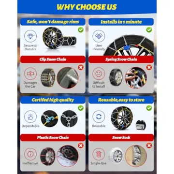 Auto Fixing Snow Chains Tire Chains For Cars Suv Pickup Trucks - Auto Fixing 1 Min Quick Fit AND Easy Installation, Reusable Universal Emergency Traction Snow Chains - Set of 2（HKN170）