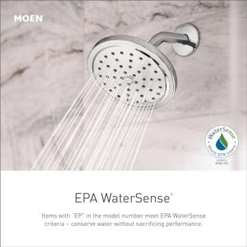 Moen Eco-Performance Chrome 4-Spray Handheld Showerhead with 69-Inch Hose