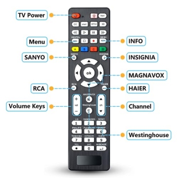 Universal TV Remote Compatible with All Major Brands