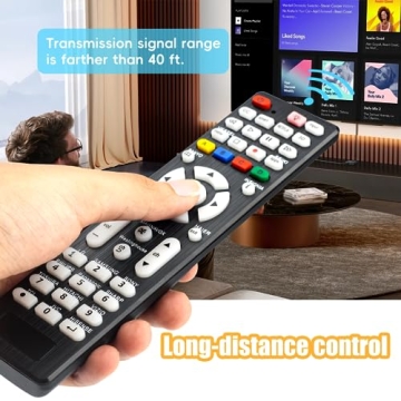 Universal TV Remote Compatible with All Major Brands