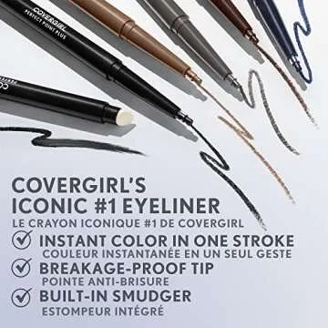 CoverGirl Perfect Point Plus Eyeliner Pencil, Midnight Blue, Long-Lasting, Versatile Navy, Soft Smudging Tip, No Sharpening Needed, Pack of 1