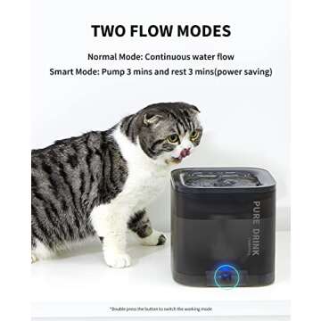 PETKIT CYBERTAIL 63oz/1.85L Pet Water Fountain for Cats and Small Dogs, Super Quiet Hygienic Auto Power-Off Cat Water Dispenser with Filter, Dual Working Mode, Smart LED Light