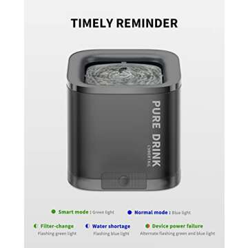 PETKIT CYBERTAIL 63oz/1.85L Pet Water Fountain for Cats and Small Dogs, Super Quiet Hygienic Auto Power-Off Cat Water Dispenser with Filter, Dual Working Mode, Smart LED Light