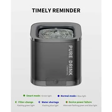 PETKIT CYBERTAIL 63oz/1.85L Pet Water Fountain for Cats and Small Dogs, Super Quiet Hygienic Auto Power-Off Cat Water Dispenser with Filter, Dual Working Mode, Smart LED Light