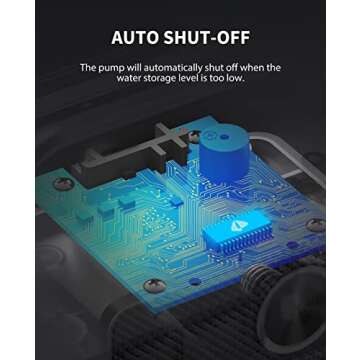 PETKIT CYBERTAIL 63oz/1.85L Pet Water Fountain for Cats and Small Dogs, Super Quiet Hygienic Auto Power-Off Cat Water Dispenser with Filter, Dual Working Mode, Smart LED Light