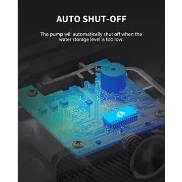 PETKIT CYBERTAIL 63oz/1.85L Pet Water Fountain for Cats and Small Dogs, Super Quiet Hygienic Auto Power-Off Cat Water Dispenser with Filter, Dual Working Mode, Smart LED Light