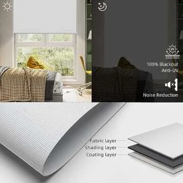 SmartWings Motorized Roller Shades Work with Homekit, Alexa SmartThings Google, 100% Blackout Smart Blinds for Windows, Cordless Remote Control Window Shades, Essential White, Customized Size