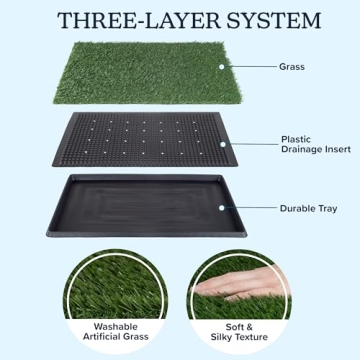 Artificial Grass Puppy Pee Pad - Reusable Training Pad