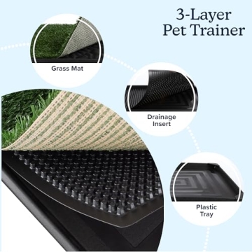 Artificial Grass Puppy Pee Pad - Reusable Training Pad