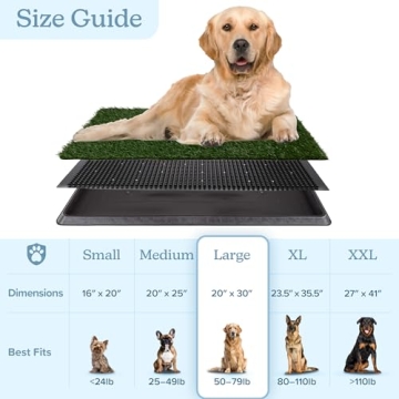 Artificial Grass Puppy Pee Pad - Reusable Training Pad