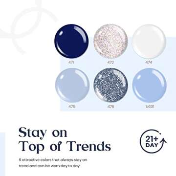 Beetles Gel Nail Polish Kit with UV LED Light 48W Nail Dryer