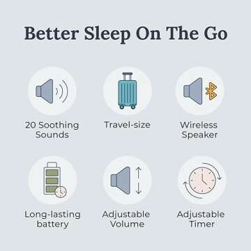 Yogasleep Rohm+ Travel White Noise Machine, with Wireless Speaker & Charging, 20 Soothing Natural So...