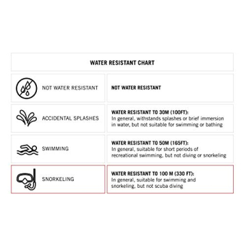 Armitron Sport Quartz Watch with Nylon Strap - Black