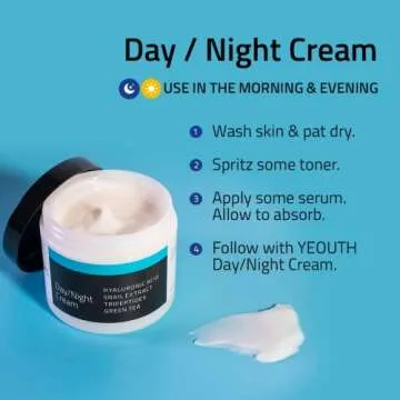 YEOUTH Day Night Cream for Face with Hyaluronic Acid, Snail Mucin and Copper Tripeptide,Hydrating Moisturizer Face Cream for Women and Men 4oz