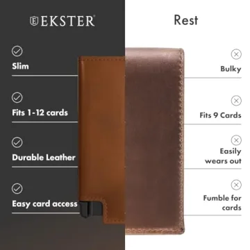 Ekster Parliament Men's RFID Blocking Wallet for Quick Access