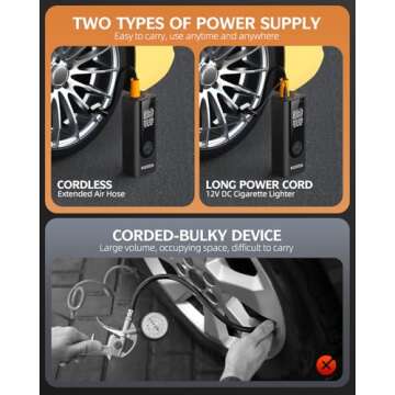 Tire Inflator Portable Air Compressor - 180PSI with Digital Display and Long Battery Life