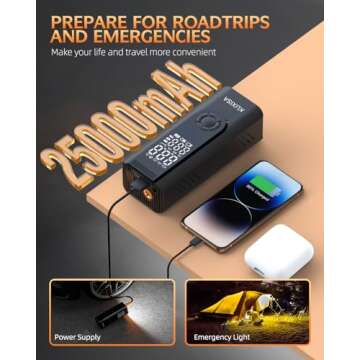 Tire Inflator Portable Air Compressor - 180PSI Digital Pump