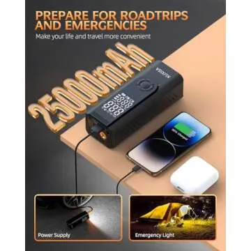 Tire Inflator Portable Air Compressor - 180PSI Digital Pump