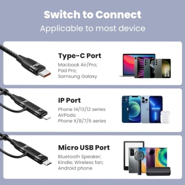 Ultimate 100W USB C Multi Charging Cable for All Devices