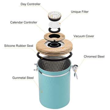 TEDSWAIT Coffee Canisters Airtight Coffee Bean Storage Container Kitchen Stainless Steel Food Storag...