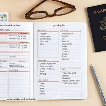 Travel Journal Petite Planner. Trip Itinerary and Places to Visit, Daily Adventure Tracking, Packing Lists, Note Pages, Sticker Sheet, and More! Portable Petite Planner by Erin Condren