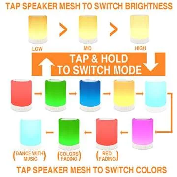 ZHOPPY Night Light Bluetooth Speaker for Teenage Girls/Boys, Touch Control Bedside Lamp Portable Table Lamp Color LED Speaker Light