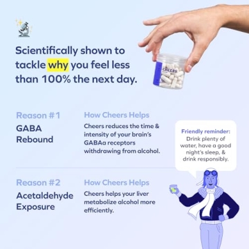 Cheers Restore Supplement | Feel Better After Drinking