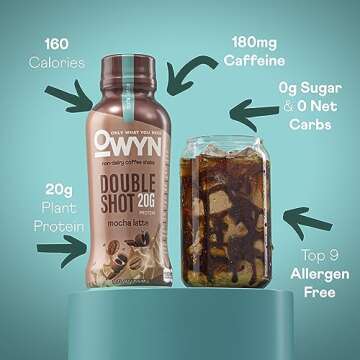 OWYN Mocha Protein Coffee Shake, 20g Plant Based Protein & 180mg Caffeine, Vegan & Keto Friendly