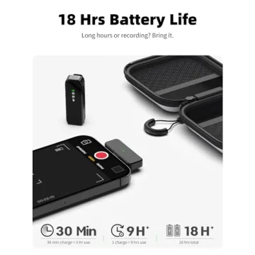 Rythflo Lavalier Microphone for iPhone and Android