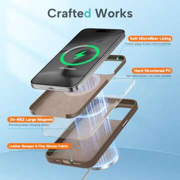 Miracase iPhone 15 Pro Max Case with MagSafe Compatibility