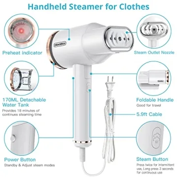 Portable Steamer for Clothes - Oragerju 2 in 1 Travel Iron