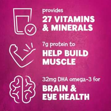 PediaSure Grow & Gain With Immune Support Shake Mix Powder, Kids Protein Shake, Chocolate, 14.1 oz Can, Pack of 3—24 Servings