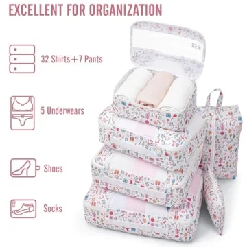 Veken 8 Set Packing Cubes for Stress-Free Travel Organization