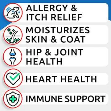 BARK&SPARK Omega 3 for Dogs - Fish Oil Treats for Itch Relief