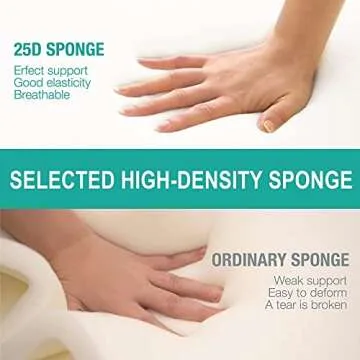 Vekkia Queen Bed Wedge Pillow for Headboard/Wedge Pillow Headboard/Bed Gap Filler/Headboard Pillow,Pillow Wedge for Headboard Gap Between Mattress and Headboard,Stop Loosing Your Pillows(White)