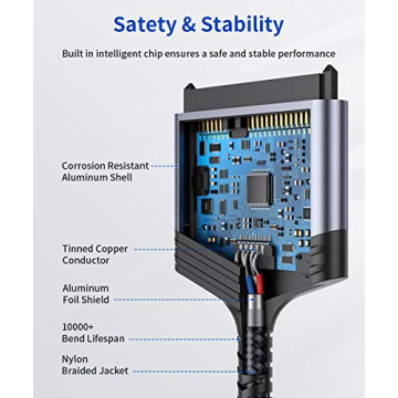 JSAUX SATA to USB C Cable for Fast Data Transfer