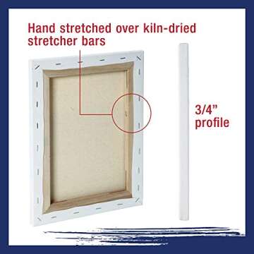 U.S. Art Supply Professional Quality Stretched Canvas, Pack of 5 Square Sizes, 1 Each 4x4, 8x8, 12x12, 16x16, 20x20 Inches - 12-Ounce Primed, 3/4", 100% Cotton - Artist Painting, Acrylic Pouring, Oil