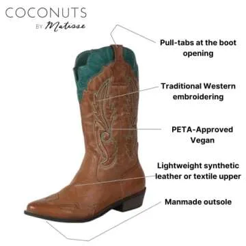 Coconuts by Matisse Cimmaron Faux Leather Cowgirl Boots