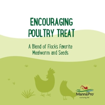 Manna Pro Coop Cakes - Nutritious Treat for Poultry