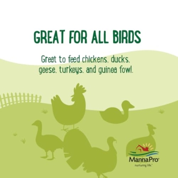 Manna Pro Coop Cakes - Nutritious Treat for Poultry