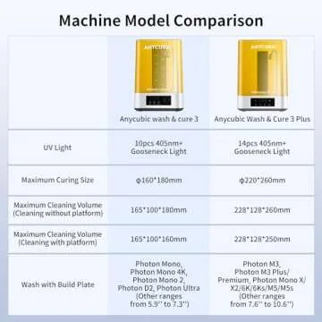 ANYCUBIC Wash and Cure 3, Upgraded Volume 2 in 1 Wash and Cure Station, with Gooseneck Lights, for Mars Anycubic Photon Mono 4 K 2 LCD SLA DLP 3D Printer, Washing Size of 165 x 100 x180 mm