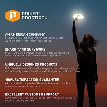 Luminoodle LED Under Cabinet Lighting Strip, 3-Pack, Warm White