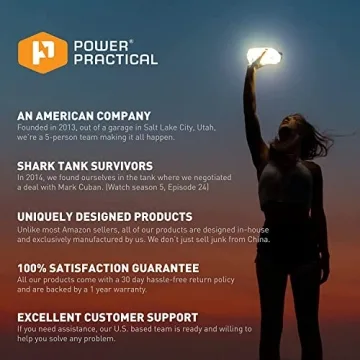 Luminoodle LED Under Cabinet Lighting Strip, 3-Pack, Warm White