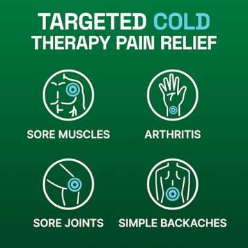 Biofreeze Pain Relieving Gel 32 FL OZ for Sore Muscles