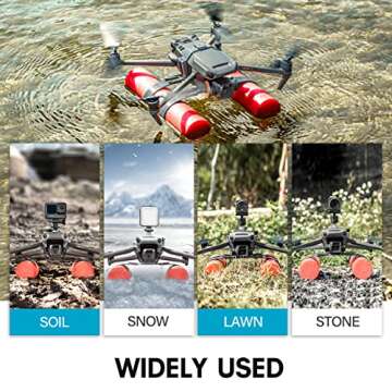 STARTRC Mavic 3 Water Landing Gear – Ultimate Protection