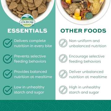 Oxbow Essentials Adult Rat Food - All Natural Adult Rat Food - Veterinarian Recommended- Made in the USA- Rich in Natural Vitamins & Minerals- No Artificial Ingredients- 3 lb.