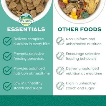 Oxbow Essentials Adult Rat Food for Healthy Diet