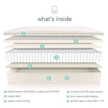 Naturepedic Serenade Organic Mattress - Cushion Firm Twin Hybrid Mattress with Encased Coils for Comfort and Pressure Relieving Natural Latex Mattress - Naturally Cooling & Breathable Mattress