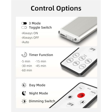 EZVALO Wireless LED Under Cabinet Lights - 5 Pack