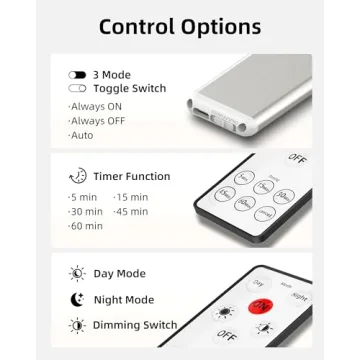 EZVALO Wireless LED Under Cabinet Lights - 5 Pack